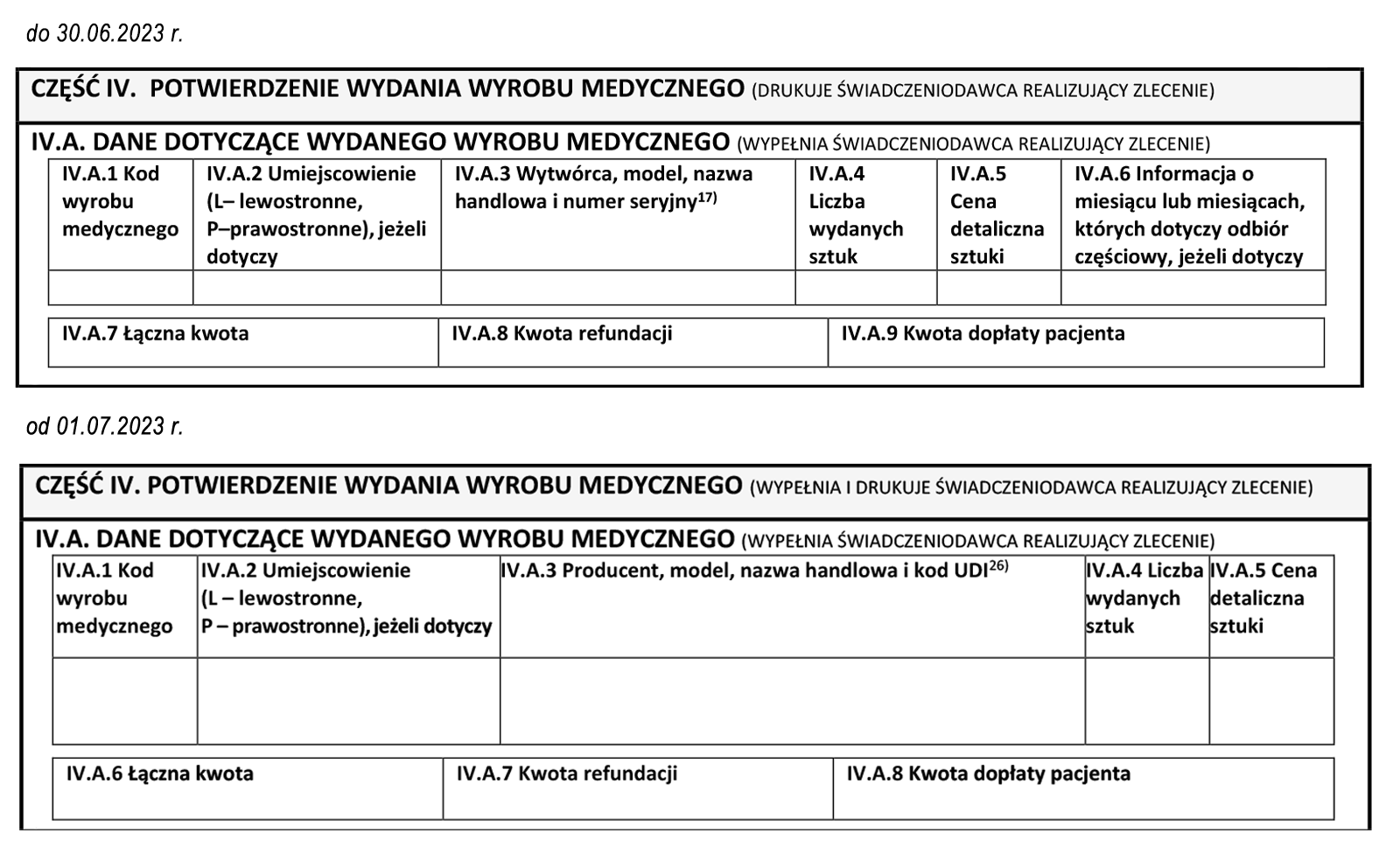 refundacja na pieluchomajtki dorośl wskazania