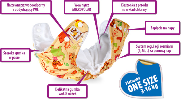 śpiworek do wózka inglesina classica huggy