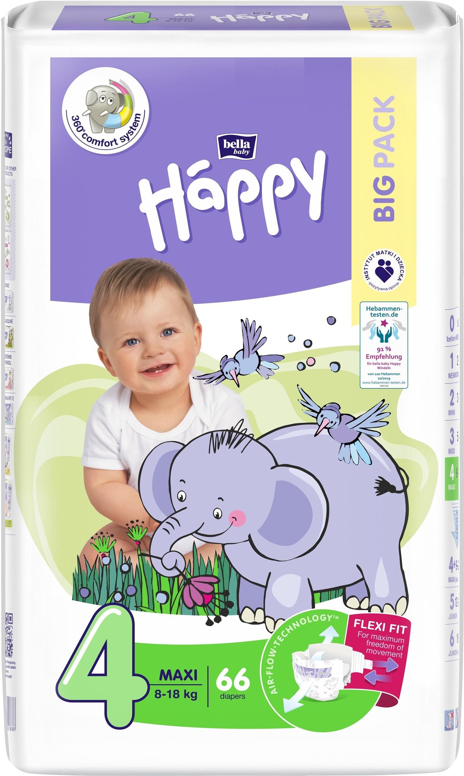 pampers jakie ceny dla 4 miesiecznego dziecka