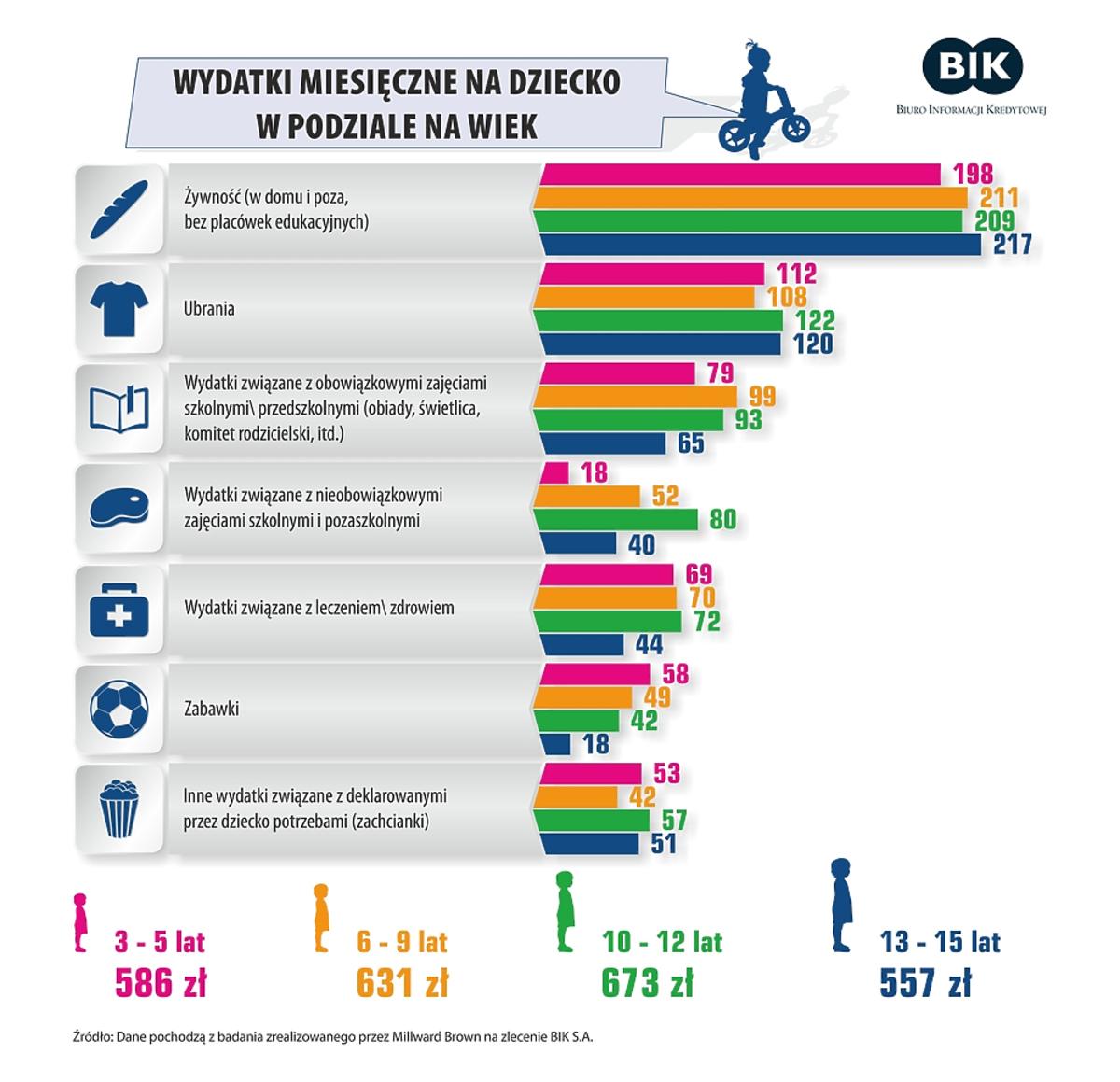 chusteczki nawilżane a nadwrażliwość