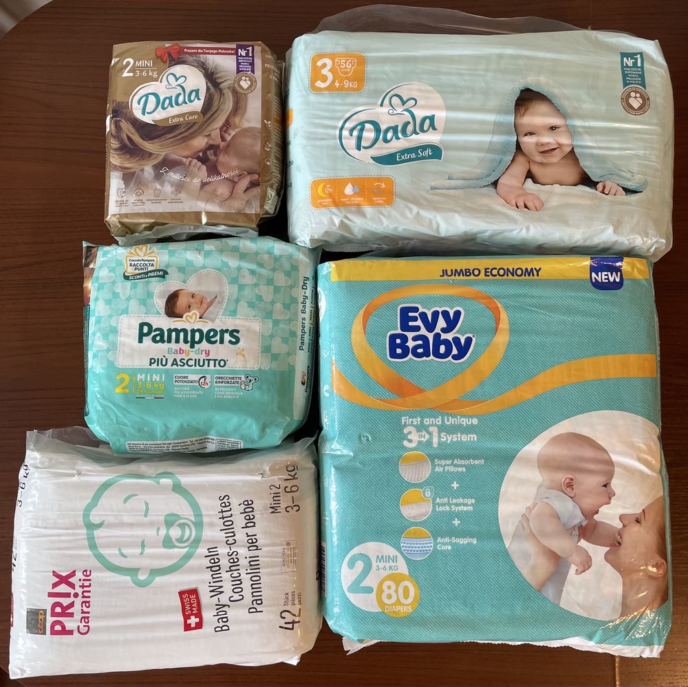 który tydzień ciąży kalkulator pampers