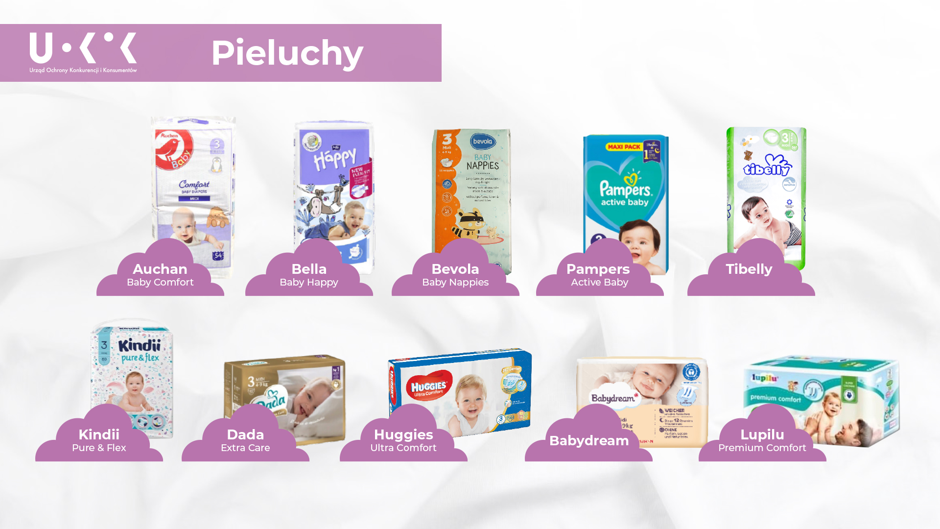 pampers premium care newborn tesco