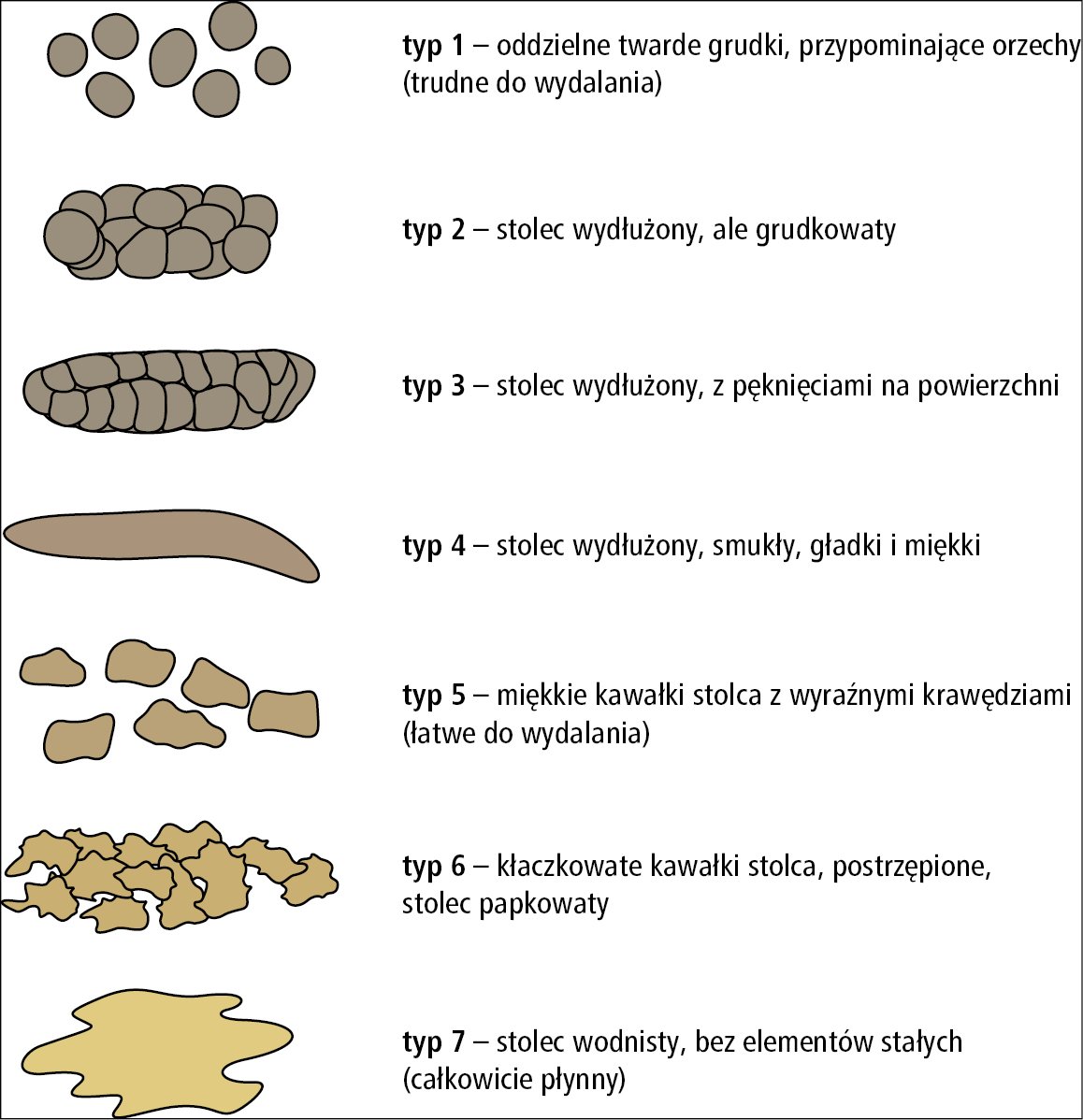 chusteczki nawilżane dla niemowlat