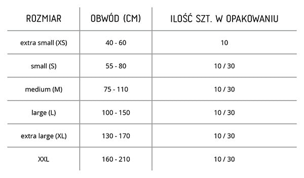 pieluchy dla dziecka 9 kg