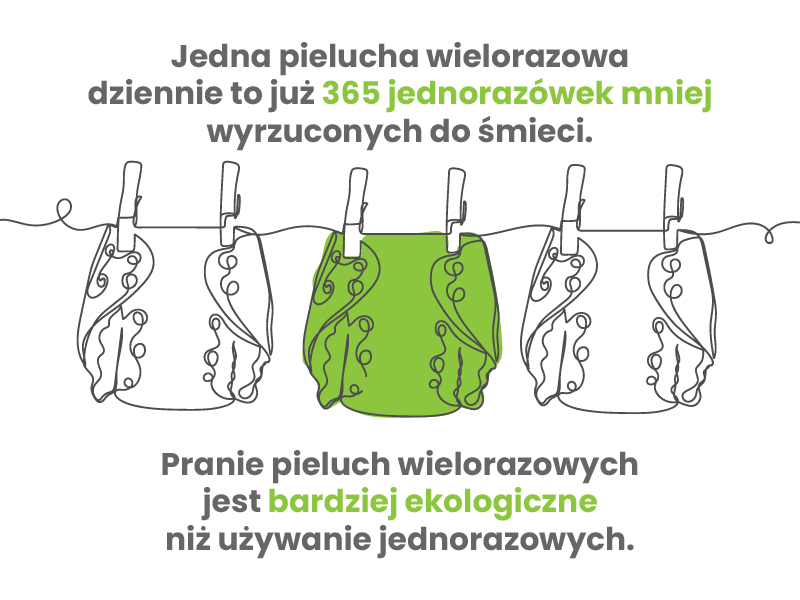 Merries chusteczki nawilżane z balsamem w pudełku+54szt