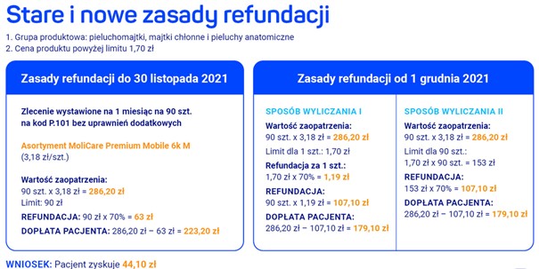 dada naturals chusteczki nawilżane opinie