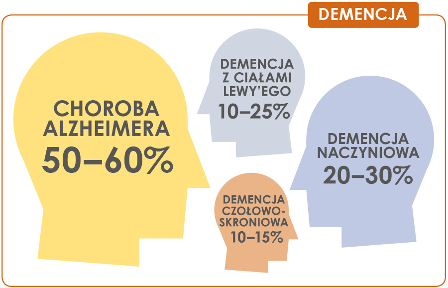 pieluchomajtki dla dorosłych 90kg