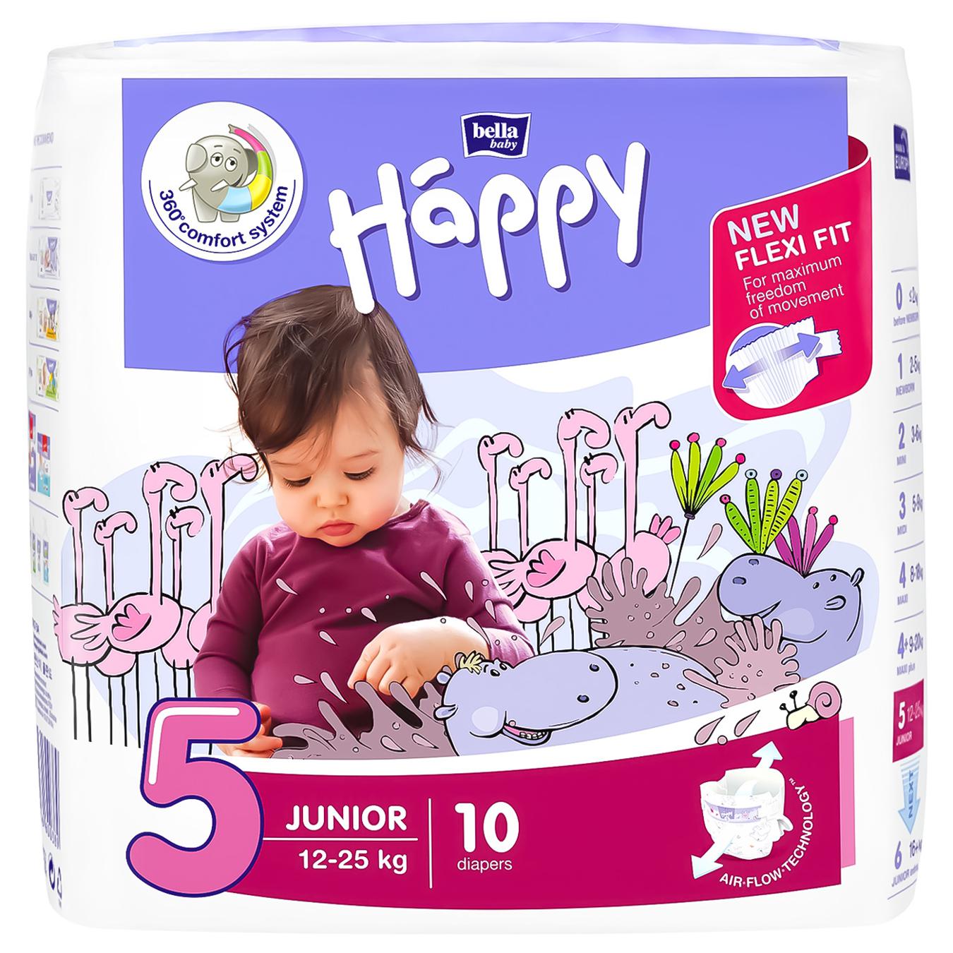 11 tydzień ciąży pampers