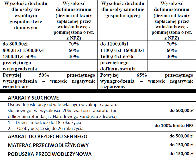 pieluszki jednorazowe bez toksyn