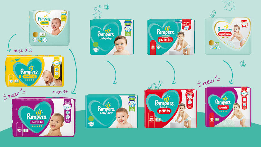 pieluchy pampers f