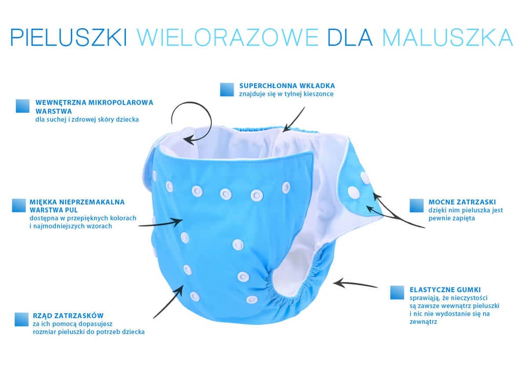 pampers site ceneo.pl