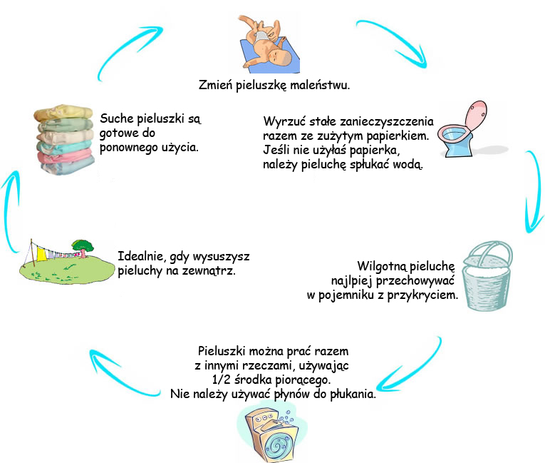 babyono pieluszki bambusowe z kolorem szarym