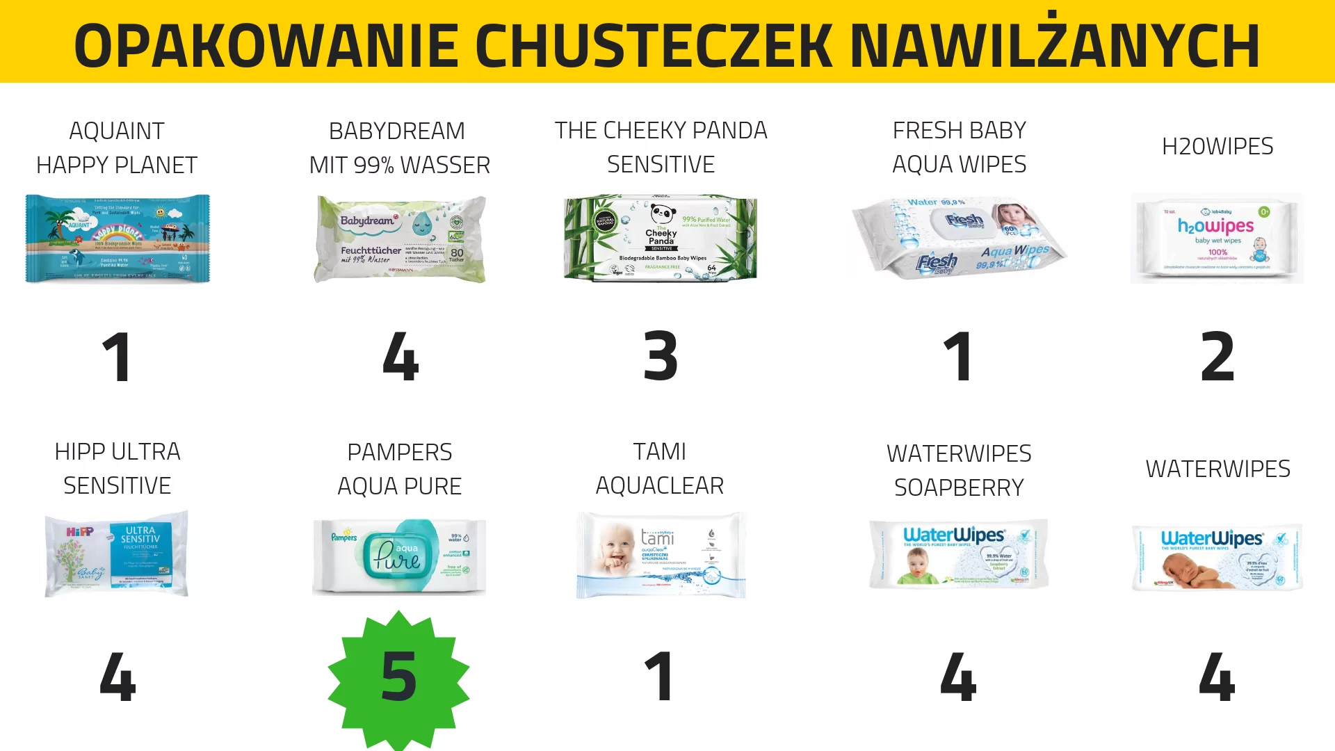 majteczki do pływania huggies little