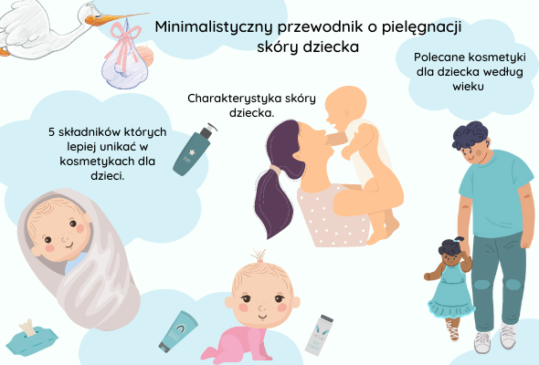 Zestaw Baby Art Magic Box do tworzenia cytatów/odcisków dłoni dla dzieci