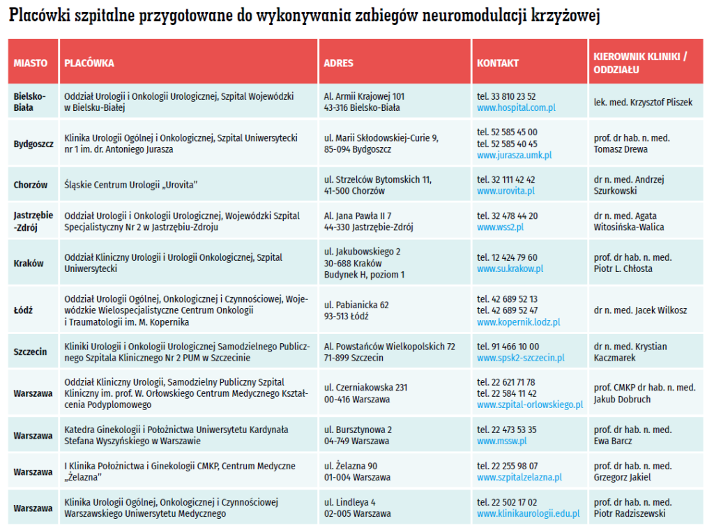 Ślimaki 6913 Brokat do ciała i włosów