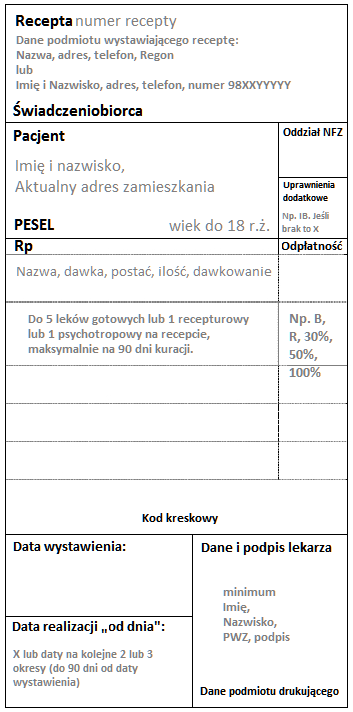 pieluchomajtki rozmiar