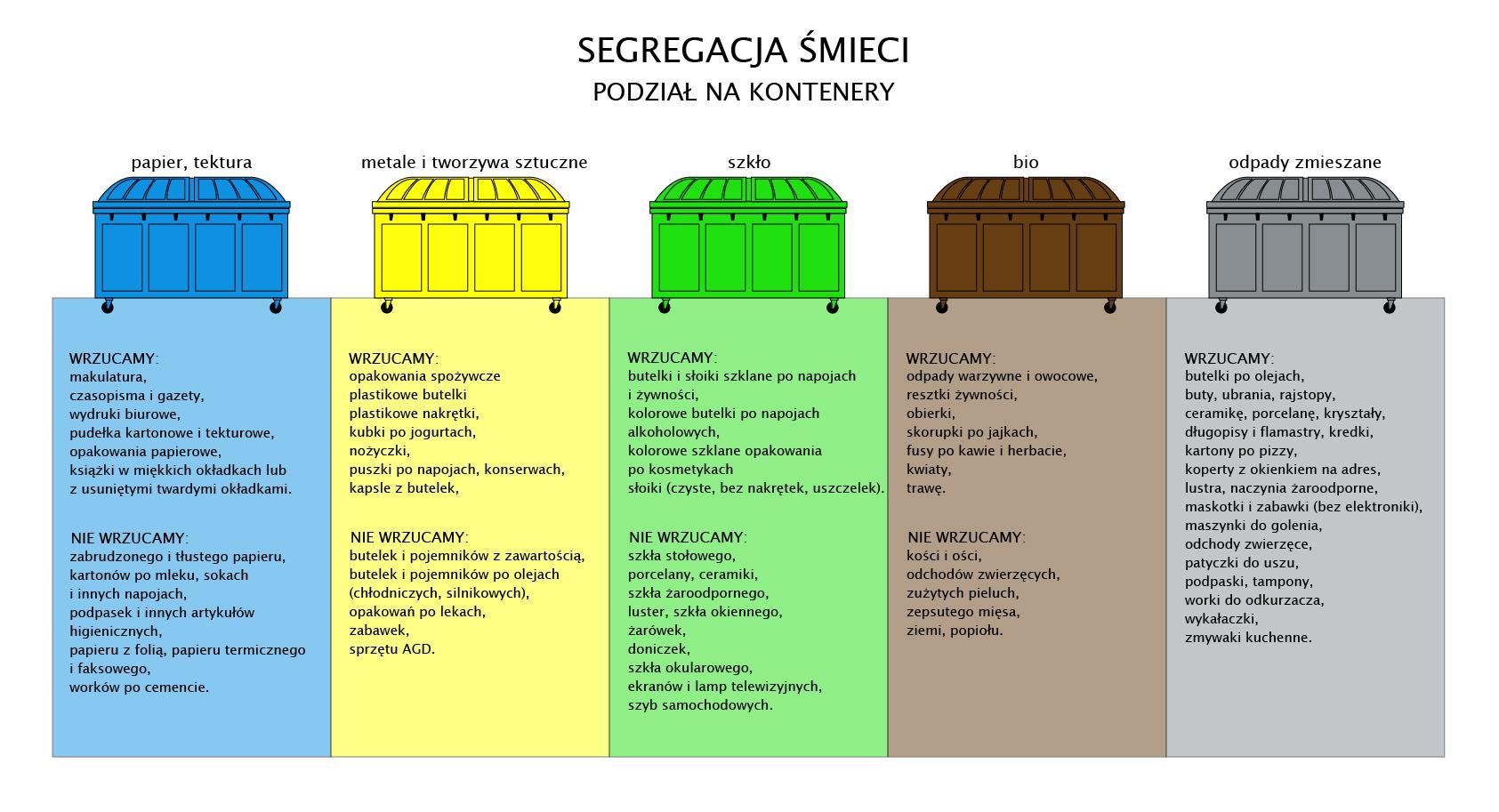 pieluchy tetrowe jak zakladac