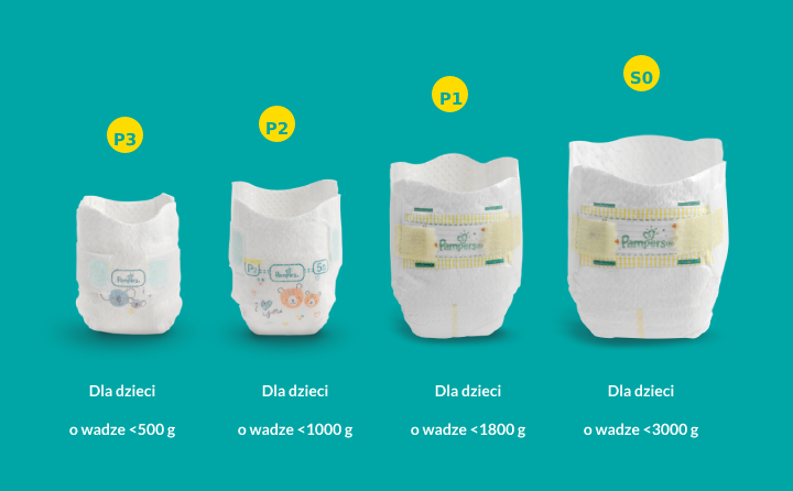 pampers premium care niewypał