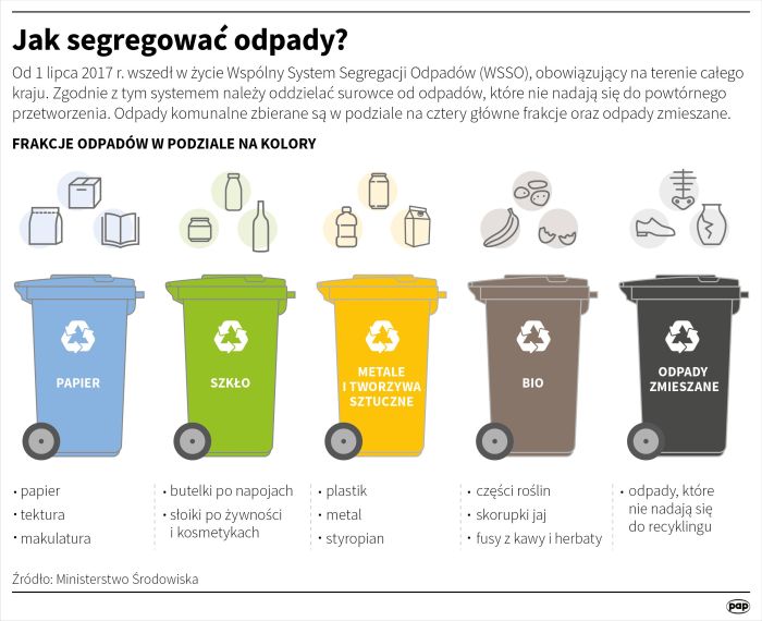 pieluchy dla niemowląt do pływania