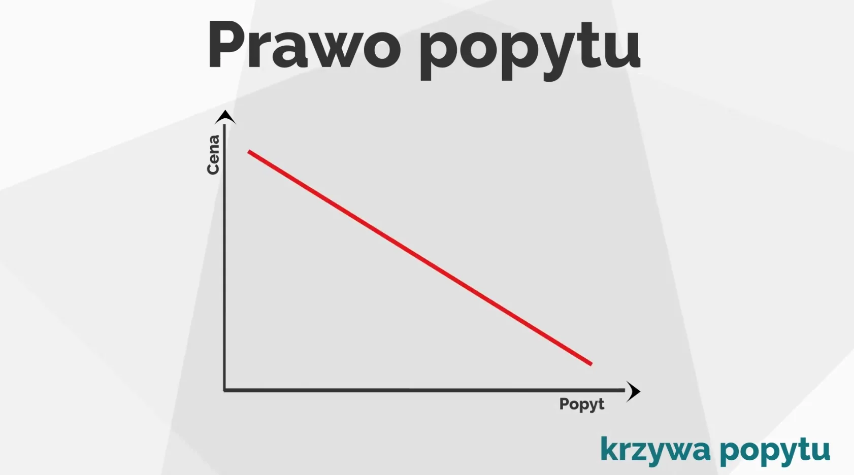 dla kogo za darmo pieluchomajtki 2018r