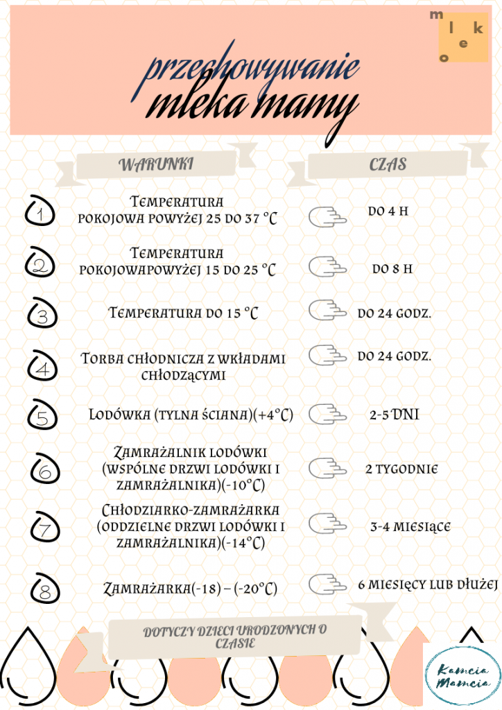 pieluchomajtki dla dorosłych tena m